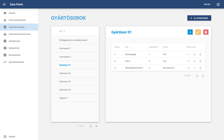Ipar 4.0 Zero Point Alapmodul