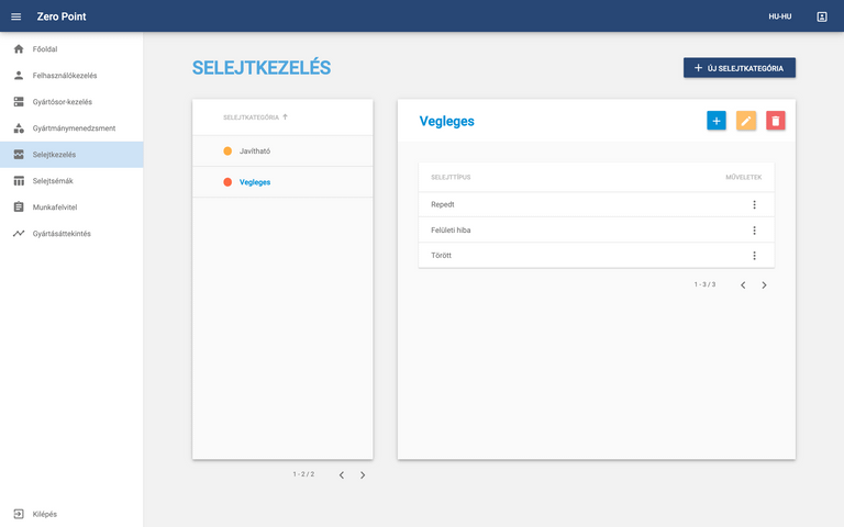 Ipar 4.0 Zero Point Alapmodul